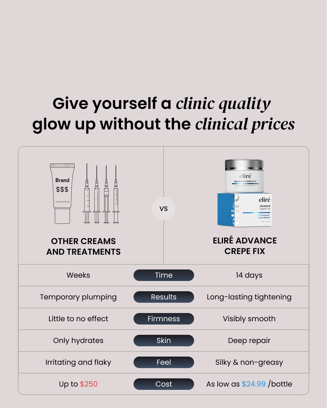 Advanced Crepe Fix (OCU)