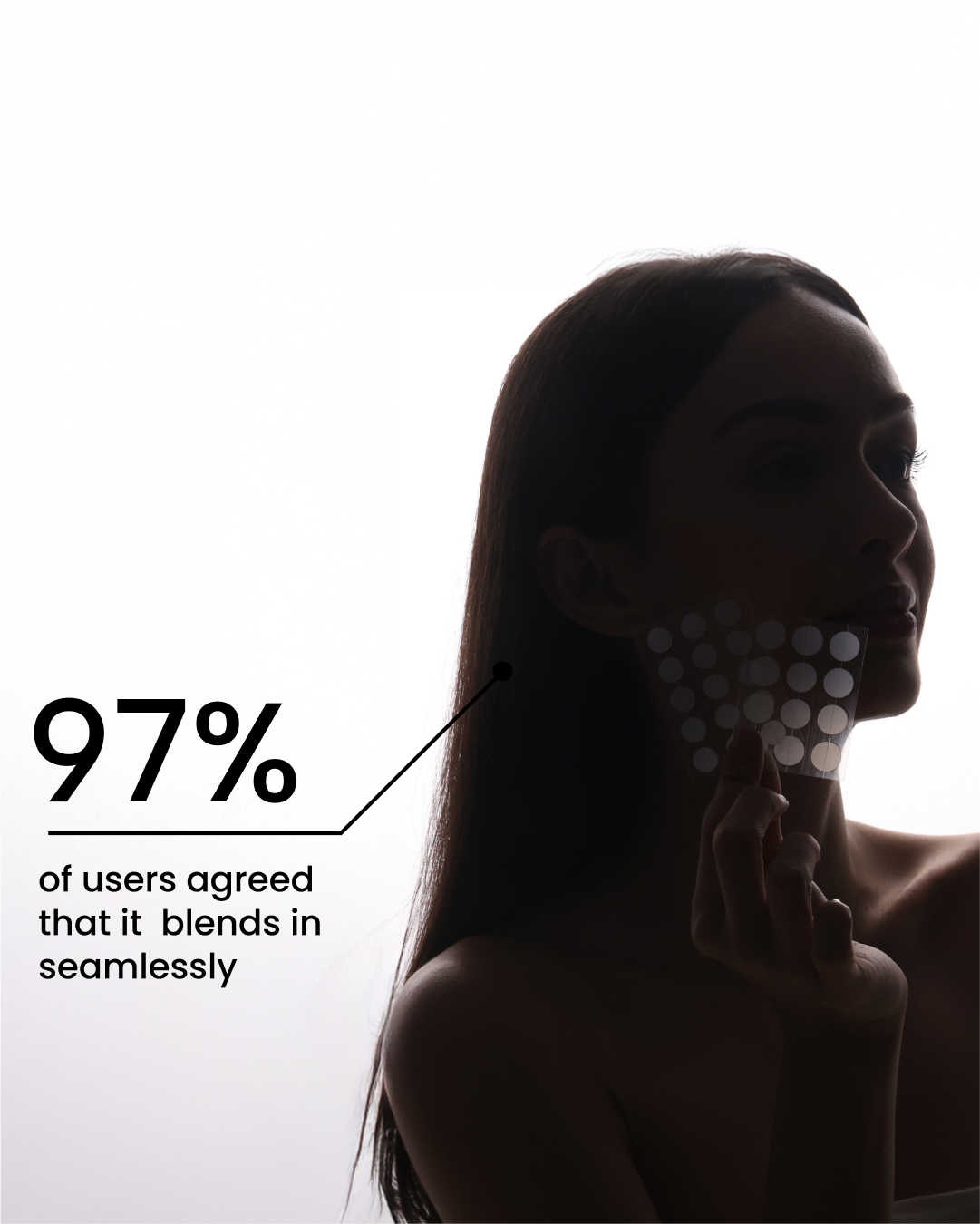 Daytime Pimple Patch