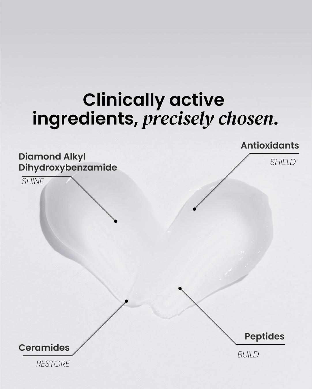 Firming Eye Cream (OCU)